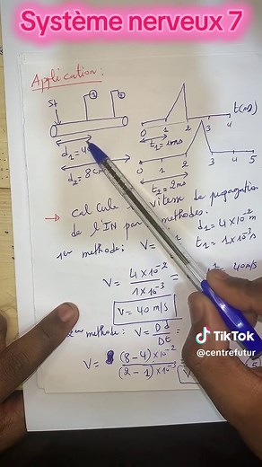 #fyp #foryoupage #searchcreatorssearchinsights #vial #شعب_الصيني_ماله_حل😂😂