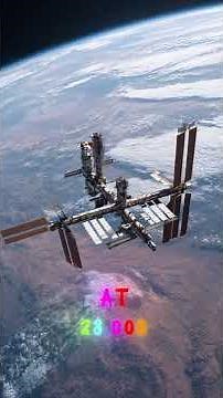 The Evolution of Space Exploration