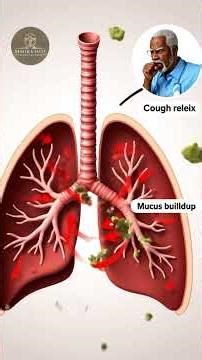 What happens inside your body when you smoke? #healthyeating #healthandfacts #foodscience