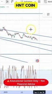 HNT | Technical Analysis & Crypto Market Outlook !