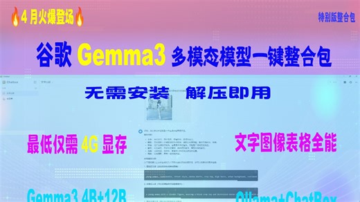 全方位碾压DeepSeek！谷歌Gemma3多模态一键整合，最低仅需4G显存即可实现极致本地AI交互