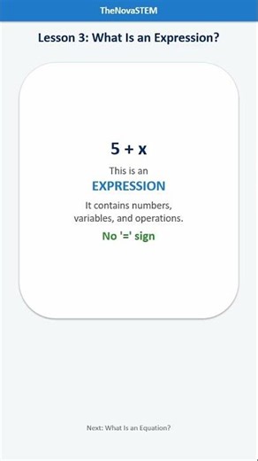 What Is an Algebraic Expression? | Algebra Lesson 3
