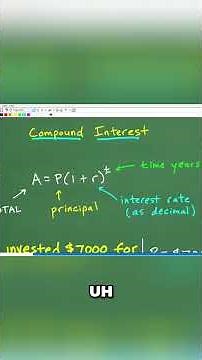 Unlock Compound Interest Master The Formula Fast! #math #maths #financialfreedom #investing