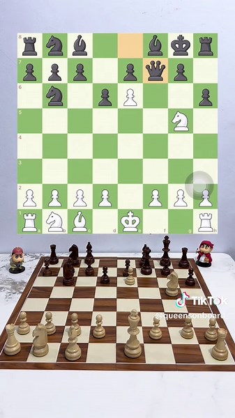 Master the Alekhine Defense Opening in Chess