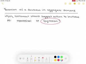 A neoclassical economist and a Keynesian (a) A neoclassical economist and Keynesian economist are studying the economy of Vineland. It appears that Vineland is beginning to experience a mild recession with a decrease in aggregate demand. Which of these two economists would likely advocate that the government of Vineland take active measures to reverse this decline in aggregate demand? Why? | Numerade