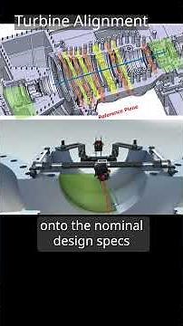 Turbine Alignment Basics⚠️Explained Fast!🔧