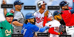 10 Spring Training stat lines you shouldn't ignore