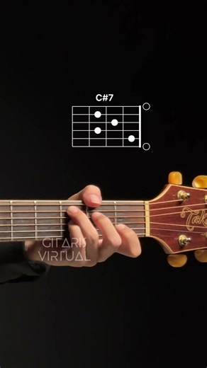 The Beatles - Hey Jude Chords