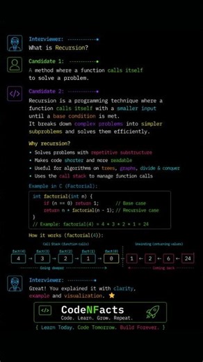Recursion Explained with Visualization !! #shorts #ytshorts #coding #python #ai #yt