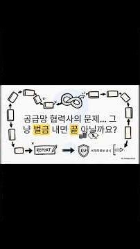 기업 가치, 이제는 비재무 정보가 핵심!