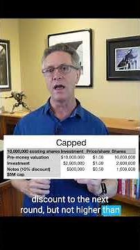 The Hidden Dilution Trap in SAFEs and Convertible Notes