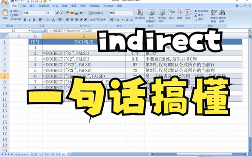 一句话搞懂indirect