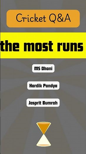Who Scored the Most Runs in IPL 2014? | Orange Cap Winner Revealed! 🧢