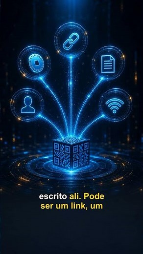 O que acontece quando você escaneia um QR Code?