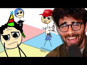 Casually Explained: The Political Compass | Hasanabi reacts