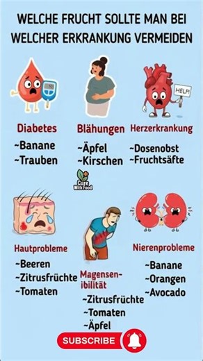 Welche Früchte du bei bestimmten Krankheiten vermeiden solltest ⚠️