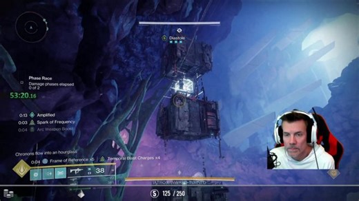 PvE Helps & Teaching!