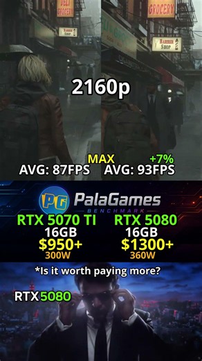 RTX 5070 Ti vs RTX 5080 - Which GPU is worth it?