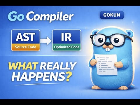How the Go Compiler REALLY Works: IR Generation & Inlining Explained #golang#gocompiler
