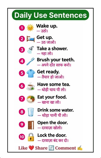 English Speaking Practice For Beginners Spoken English Daily Use Sentences Learn Question Answer #yt