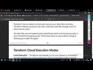 Learn Terraform and AWS