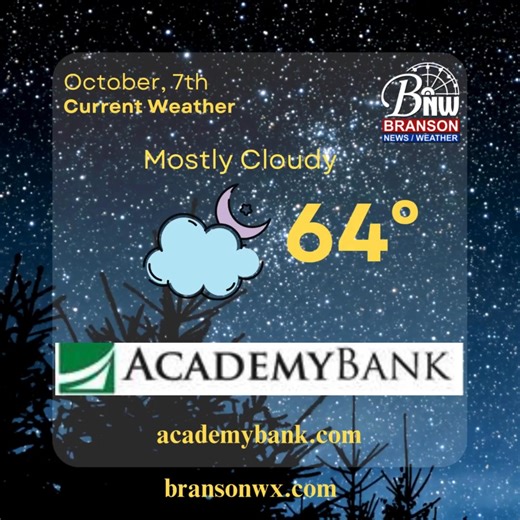 3.3K views · 15 reactions | Not a bad afternoon and evening across...