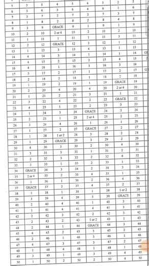 KSET 2025 PAPER - 1 FINAL KEY ANSWERS