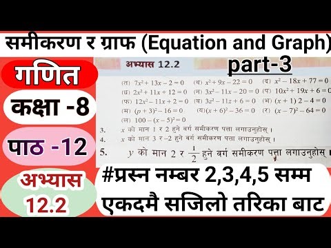Class 8 Math Chapter 12 Exercise 12.2 Factorisation Method in nepali|Exercise12.2|Equation and Graph