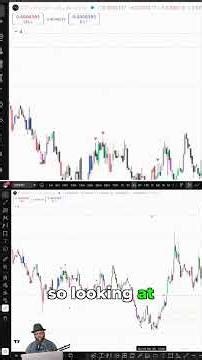 My Exact ICP Trade Setup Right Now (Step by Step)