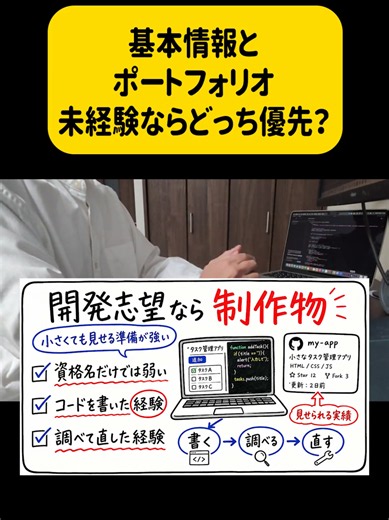 基本情報とポートフォリオどっち優先 #未経験IT転職 #IT転職 #基本情報技術者 #ポートフォリオ #エンジニア転職