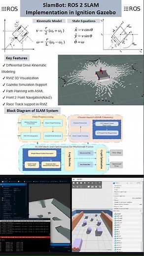 SlamBot: ROS 2 SLAM Implementation in Ignition Gazebo #ros2 #slam #gazebo