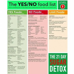 397K views · 140 reactions | Engineered for people with diabetes! ☺️ This meal plan makes weight management easier. And doesn't spike blood sugar  Most importantly, it's easy to follow because it's actually delicious! Enjoy ☺️ | Klinio - Diet & Health | Facebook