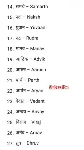 Unique Modern Boys Names | स्मार्ट लड़कों के नाम हिंदी और English में | New Stylish Baby Boy Names