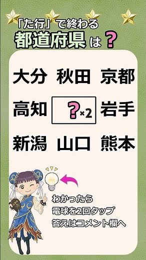 「た行」で終わる都道府県全部わかりますか?