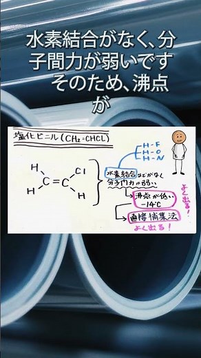 塩化ビニルの特徴の覚え方