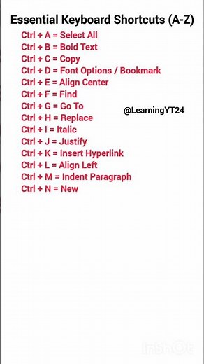 Computer Shortcut Keys​ A to Z 💻 | Smart Work Tips @LearningYT24 #shorts