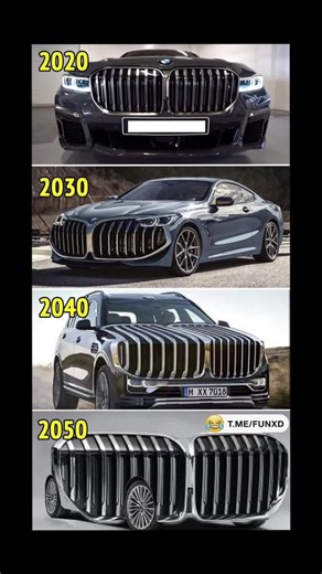Explore BMW Models from 2020 to 2050