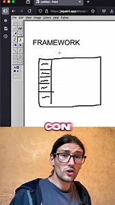 59K views · 1.4K reactions | Diferencia entre librería y framework #python | Linkfydev | Facebook
