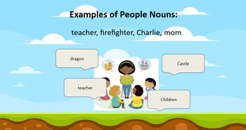 Nouns in Action: Interactive Google Slides for 2nd Grade
