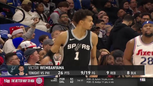 Victor Wembanyama's 3-point shooting only the current iteration of his game