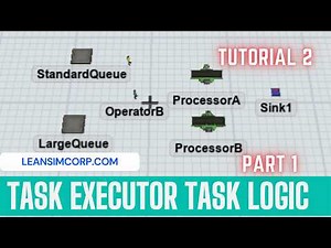 Operator Logic | Task Sequence | Flexsim Tutorials | Task Executor Process flow | Part transfer - 01