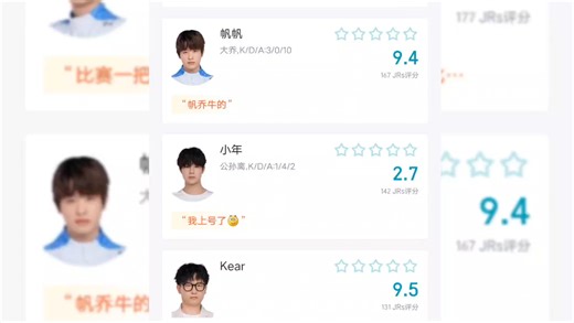 vg击败ttg首次冲进s组，虎扑评分