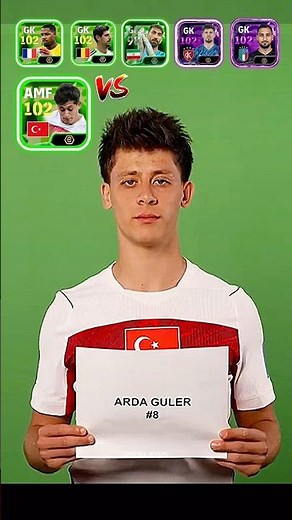 😮‍💨Arda Guler [Long Range Shooting] Is Insane☠️🔥