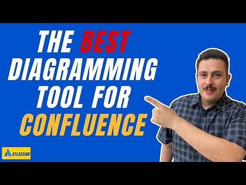 How to Use Draw.io in Confluence | Atlassian Confluence Tutorial
