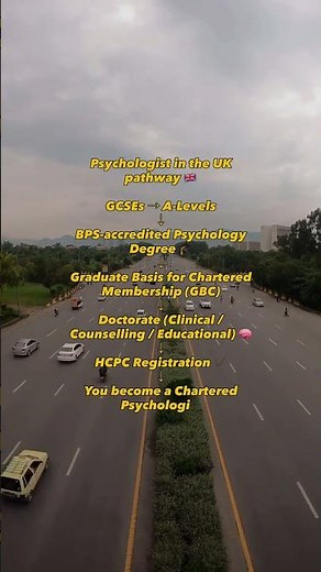 Psychologist in the UK Pathway 🇬🇧 | Step-by-Step Career Route