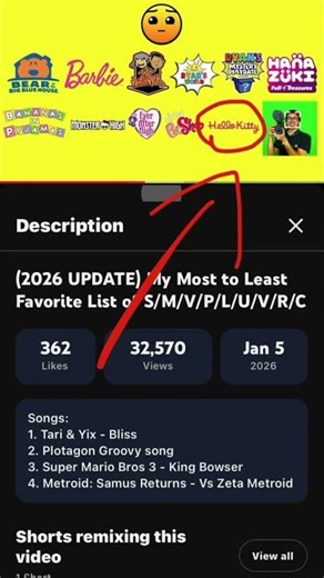 Calling out for Putting Hello kitty in Bad list