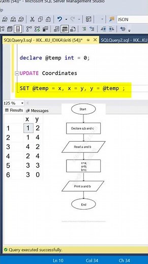 SQL Tricks | Swap Column Values in a Single Statement ! #sqltips