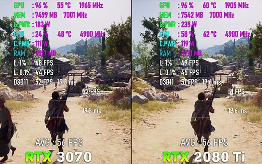 RTX 3070 vs RTX 2080ti （95%与100%的差距）（4K）