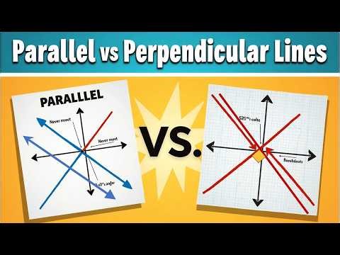 Parallel vs Perpendicular Lines Made Easy! | Geometry for Kids