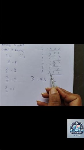 Octal to binary conversation